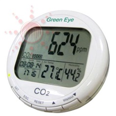 Carbon Dioxide meter