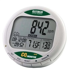 Carbon Dioxide meter