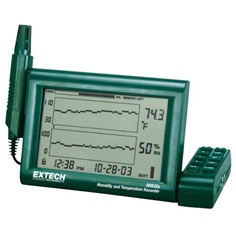 เครื่องวัดบันทึกอุณหภูมิความชื้น [Hygro-Thermometer Datalogger] RH520A-220