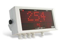ATT300 Multi-channel displayer