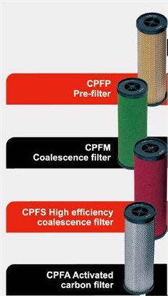 CPF Filter