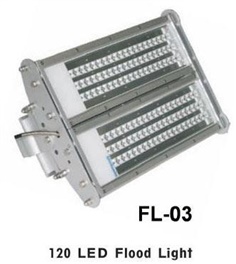 LED Street Light 120W 