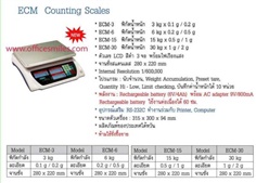 เครื่องชั่ง ACU รุ่น ECM Counting Scales