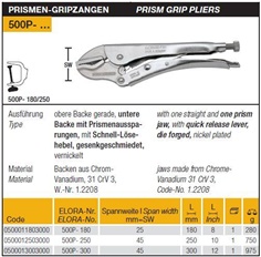 Prism Grip Pliers