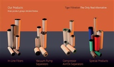 Tiger Filter Element