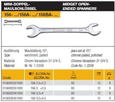 156-.../156A-.../156BA-... Midget Open-Ended Spanners