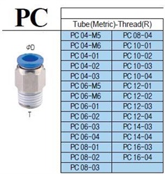 One -Touch Fittings PC series