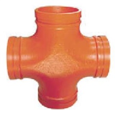 Cross grooved fitting