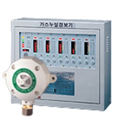 Controller Gas Detector : Ew501 (Multi Channel gas)