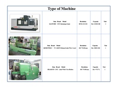 Machine CNC