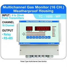 Panel Type Multichannel Gas Monitor รหัสสินค้า RK220-2