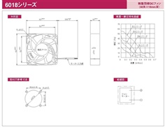 IKURA Electric Fan 6018 Series