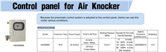 EXEN Control Panel For Air Knocker and Mini Blaster HKA5000A