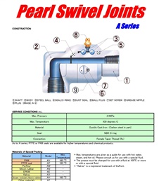 SHOWA GIKEN Swivel Joint A-1 Series