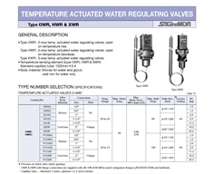 SAGINOMIYA Temperature Actuated Water Regulating Valve OWR Series
