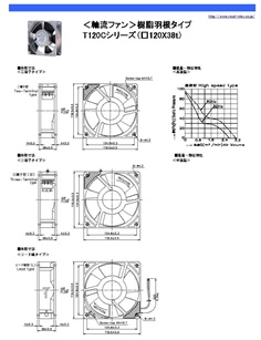 ROYAL Axial Fan T120C Series (High Speed Type)