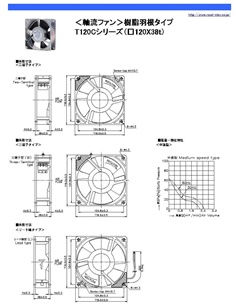 ROYAL Axial Fan T120C Series (Medium Speed Type)