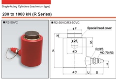 RIKEN Hydraulic Cylinder R3 Series