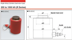 RIKEN Hydraulic Cylinder R5 Series
