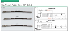RIKEN High-Pressure Rubber Hose H3/8-1 Series
