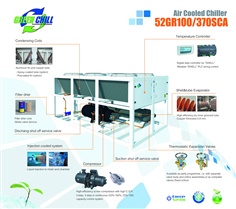 Compact Air Cooled Screw Chiller