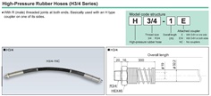 RIKEN High-pressure Rubber Hose H3/4-1 Series
