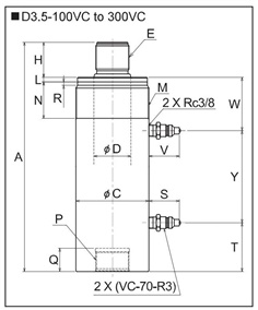 RIKEN Hydraulic Cylinder D3.5 Series