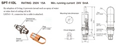 DAIWA DENGYO Interlock Plug SPT-11DL