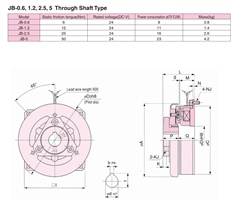 SINFONIA Electromagnetic Brake JB-0.6, JB-1.2, JB-2.5, JB-5 Series