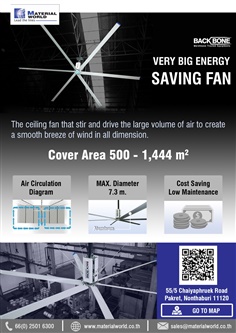 Very Big Enerfy Saving Fan พัดลมเพดานขนาดใหญ่