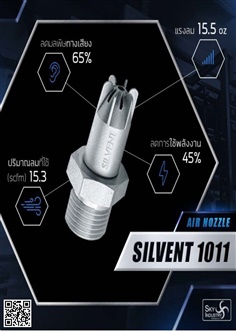 SILVENT Nozzles Model: 1011