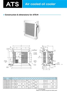 TAISEI Oil Cooler ATS-3061-M Series