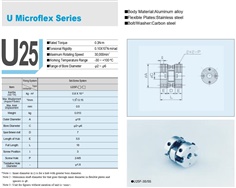 DAIDO PRECISION Micro Coupling U25F-xS/xS Series