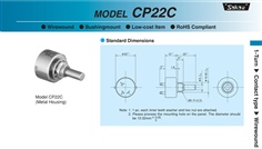 SAKAE Potentiometer CP22C Series