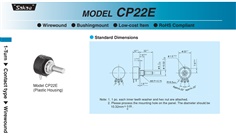 SAKAE Potentiometer CP22E Series