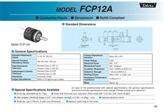 SAKAE Potentiometer FCP12A Series