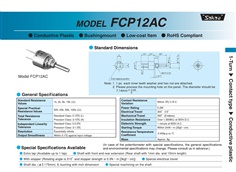 SAKAE Potentiometer FCP12AC Series