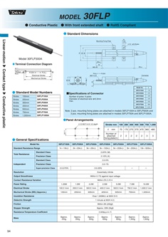 SAKAE Linear Potentiometer 30FLP400A Series