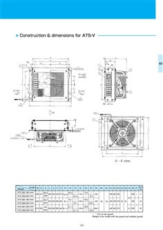 TAISEI Oil Cooler ATS-V Series