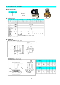 NIHON SEIKI Flow Switch BN-13 Series