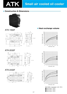 TAISEI Small Air Cooled Oil Cooler ATK Series