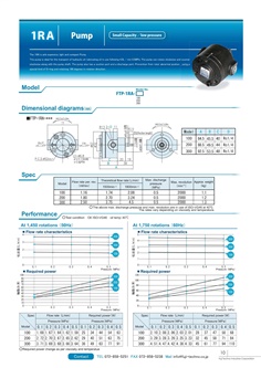 FUJI TECHNO Internal Gear Pump FTP-1RA Series