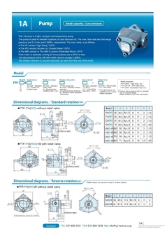 FUJI TECHNO Internal Gear Pump FTP-1AWO Series