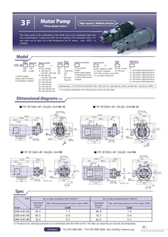 FUJI TECHNO Motor Pump FTP-3F1500x4P-3FAM Series