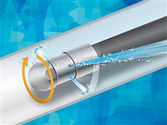 High-Pressure Rotating Pipe Cleaning Nozzles RSP-R หัวล้างท่อ แรงดันสูง