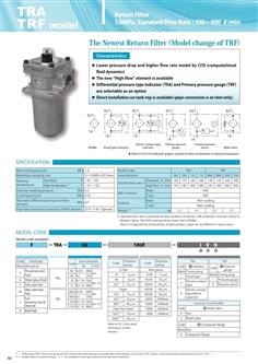 TAISEI Oil Filter TRA-06-3C-IVN Series