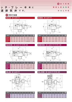 JAPAN FAWICK Quick Release Valve BBM Series