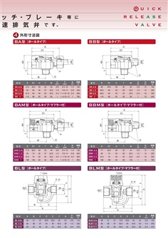 JAPAN FAWICK Quick Release Valve BLM Series