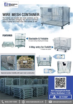 Wire Mesh Container-Group