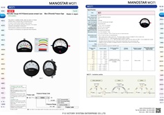 Manostar WO71FS 100DV ,#manostar Differential Pressure Gauge / Low Pressure Manostar Gauge range  0 pa to 100 pa